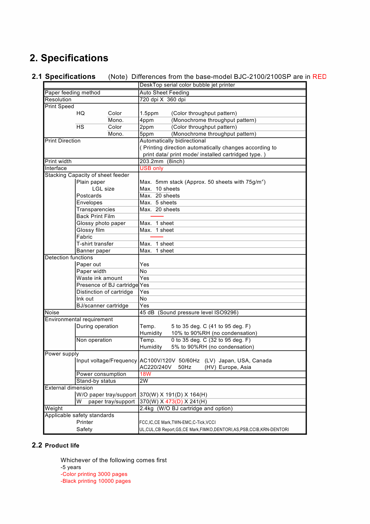 Canon PIXUS S100 Simplified Service Manual-4